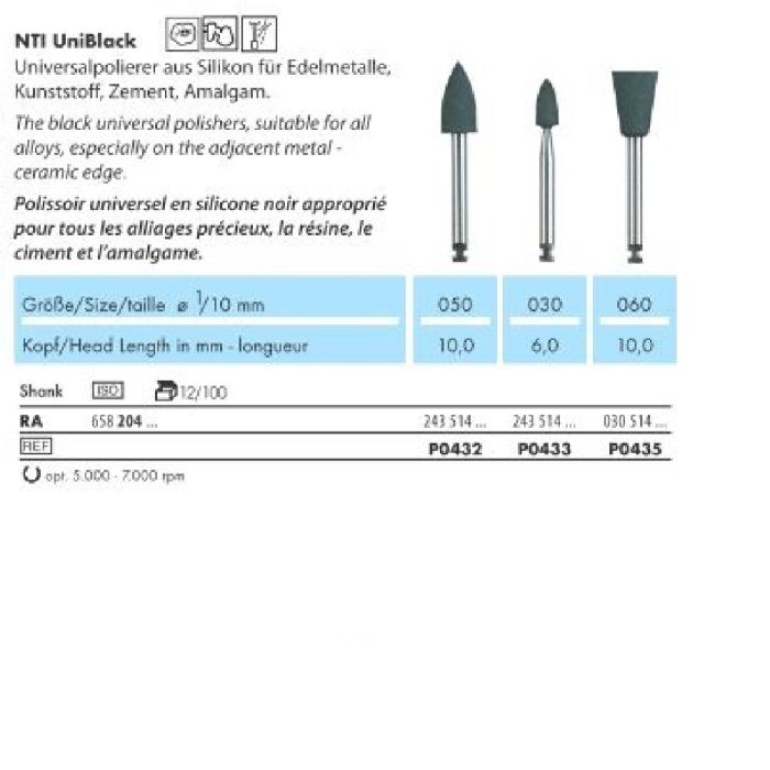 P0433D UniBlack RA 12TK