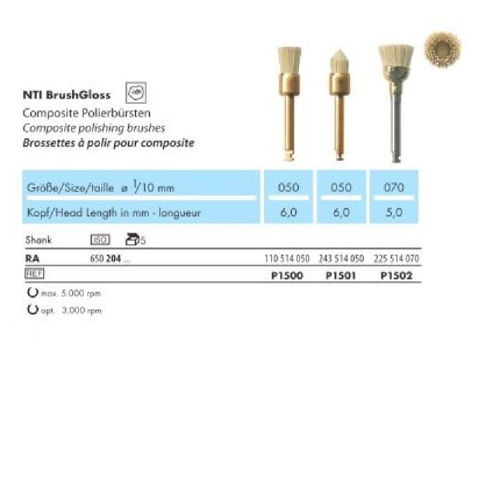 P1500 KOMPOSIIDI POLEERHARJAD SILINDER 5TK