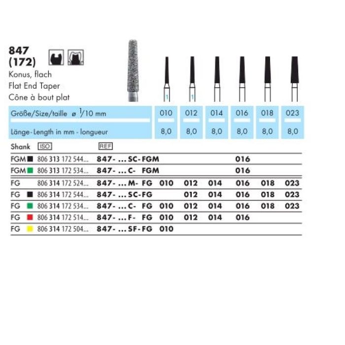 847-023SC-FG1TK
