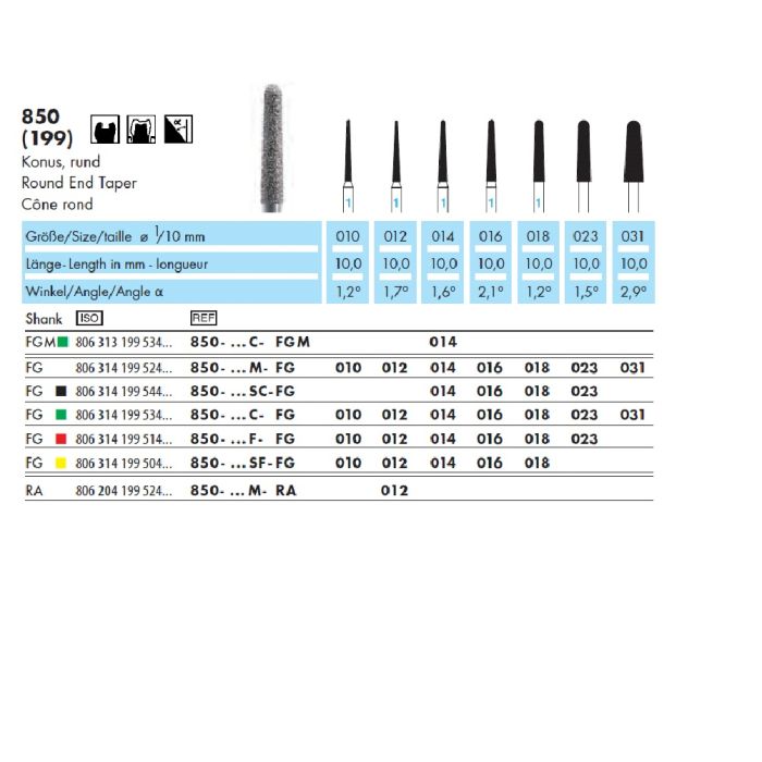 850-012M-FG 1TK