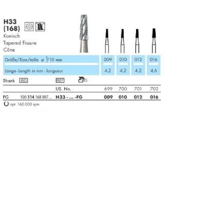 H33-012-FG 1TK