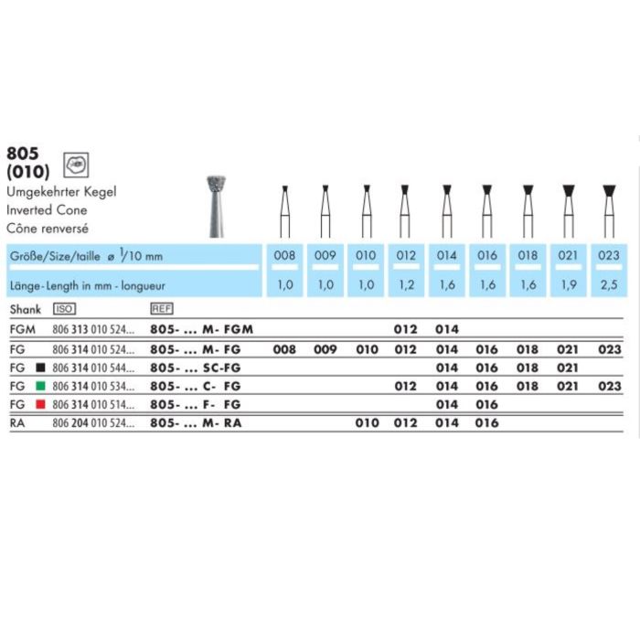 805-010M-FG 1TK