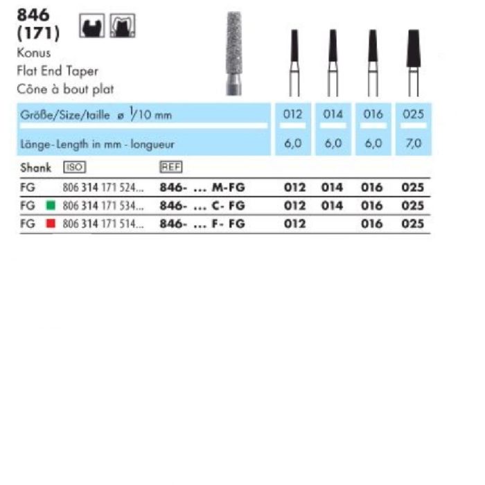 846-025C-FG 1TK