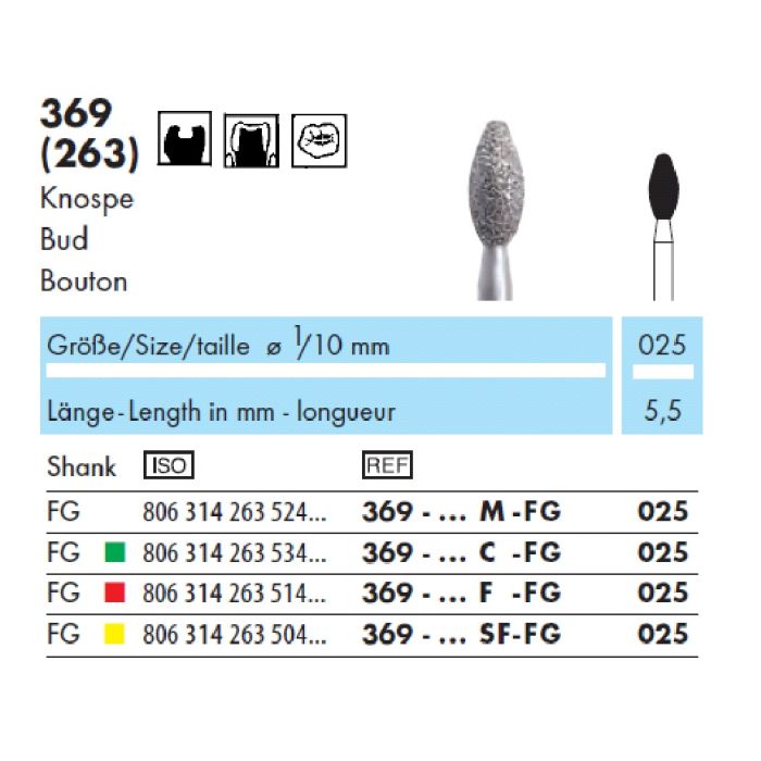 369-025F-FG 1TK
