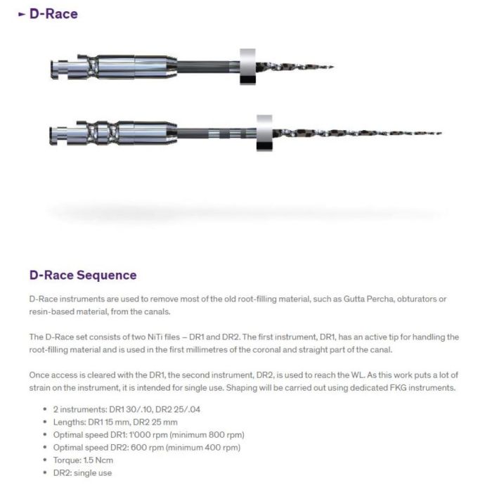 D-RACE 1 (DR1) 30/.10 STERILE S1.7B0.00.0FB.FK 6TK
