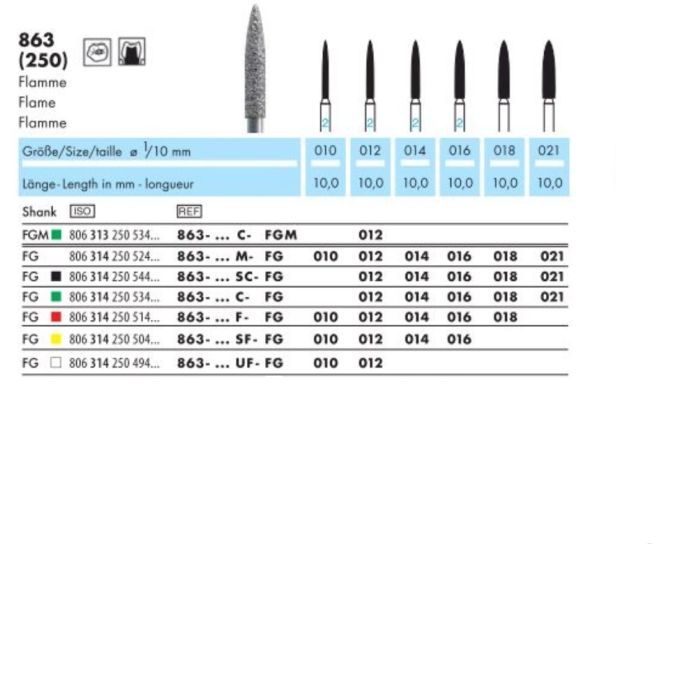 863-012C-FG 1TK