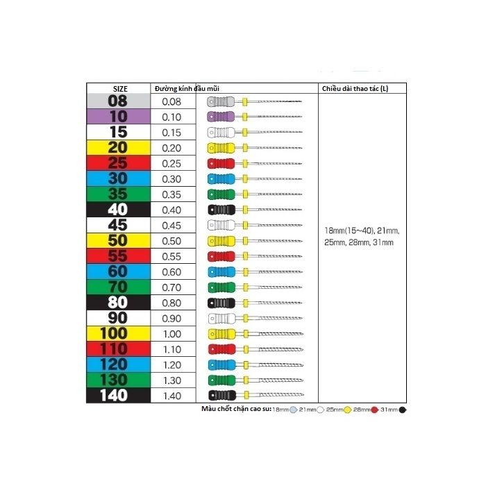 H-FILE 31MM NO.10 6TK (MANI)