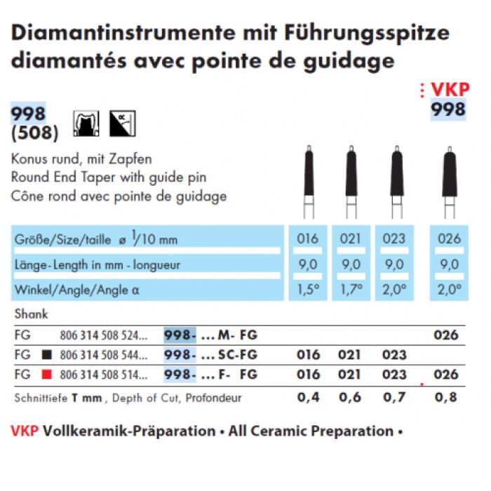998-021SC-FG 1TK