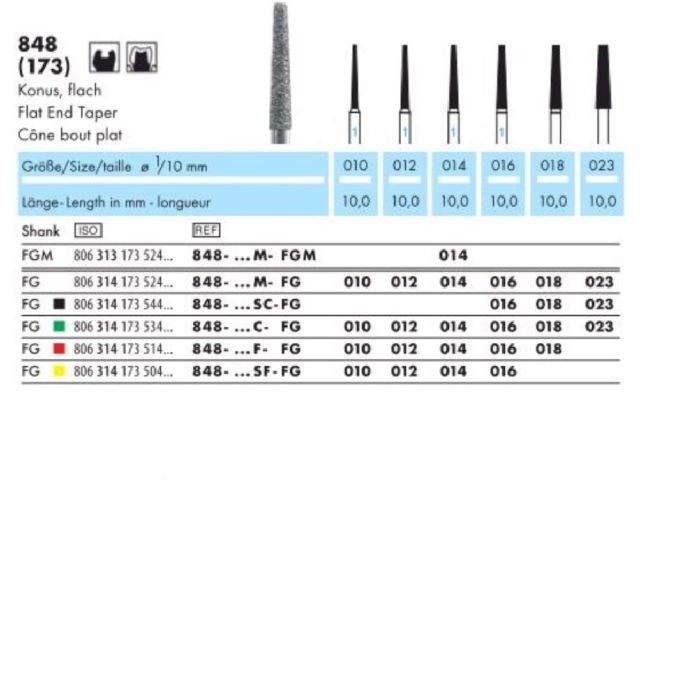 848-016SF-FG 1TK