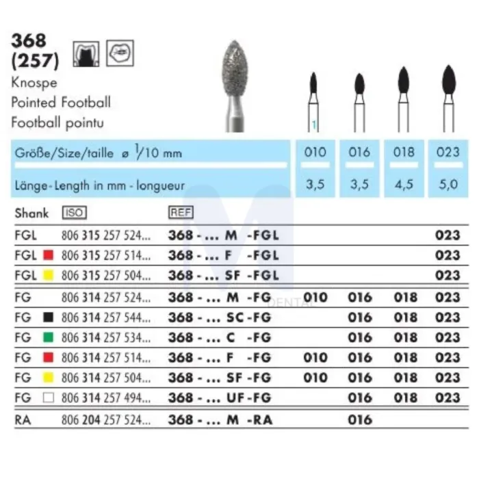 *368-010SF-FG 1TK - Tootepilt 1