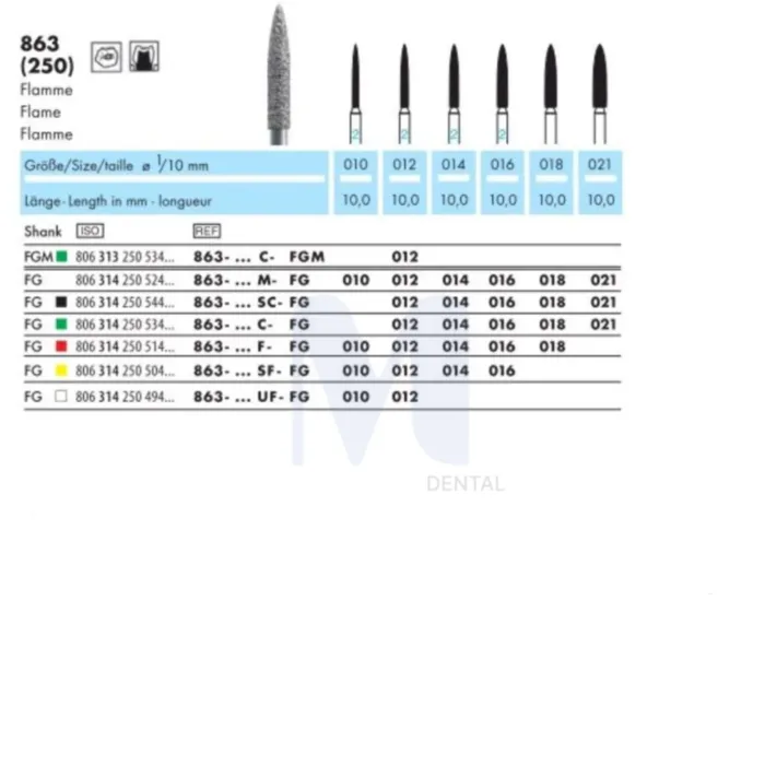 863-018F-FG 1TK - Tootepilt 1