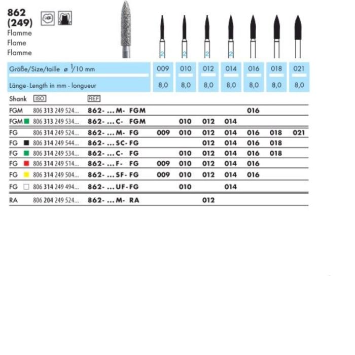 862-010F-FG 1TK